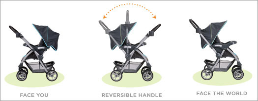 Graco Alano FlipIt Travel System with reversible handle